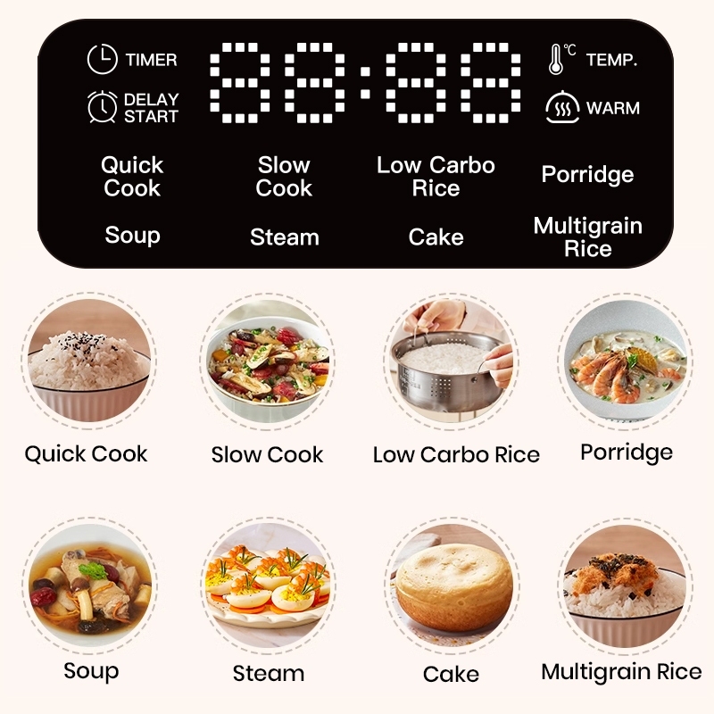 Jual MECOO Most Aesthetic Rice Cooker UltraWarmth 48H 1.8L Low Carbo ...