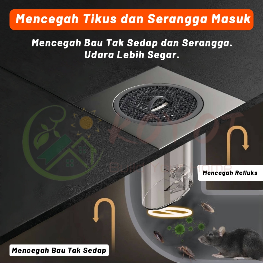 Jual KOYOT Tutup Saringan Got 304 Stainless Steel 10*10cm Cover Floor ...