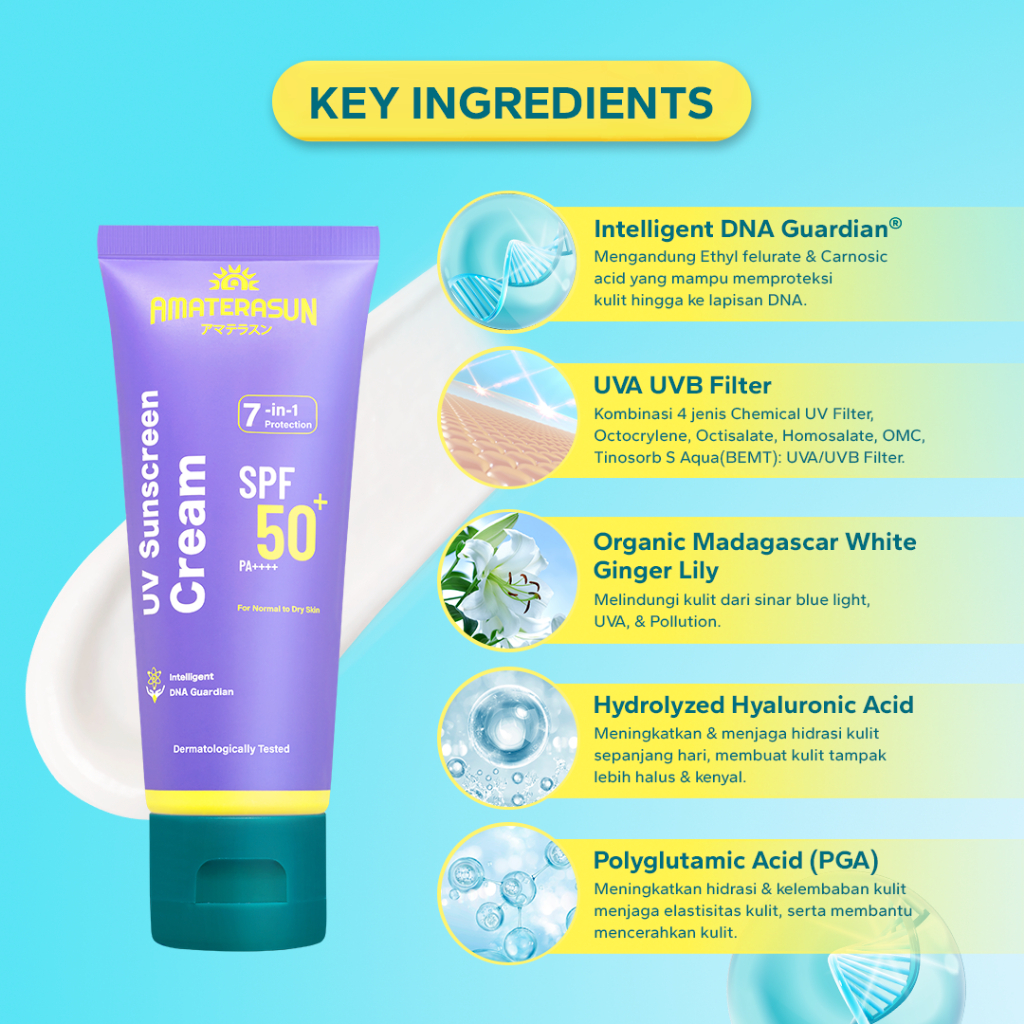 Jual AMATERASUN UV Sunscreen Cream SPF 50+ PA++++ (Kemasan
