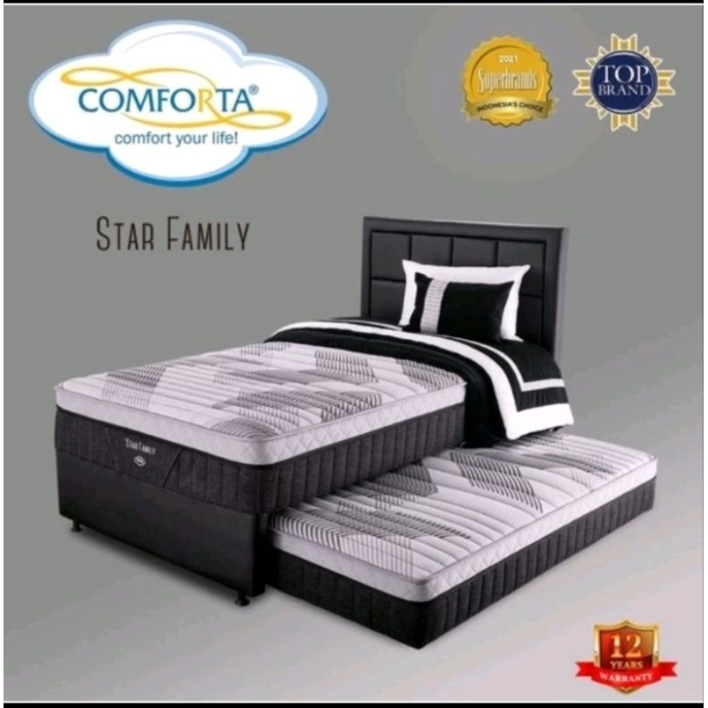 Jual SET SPRING BED SORONG SUPER FIT/COMFORTA STAR FAMILY
