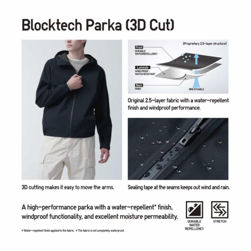 Jual Uniqlo Blocktech Parka | Shopee Indonesia