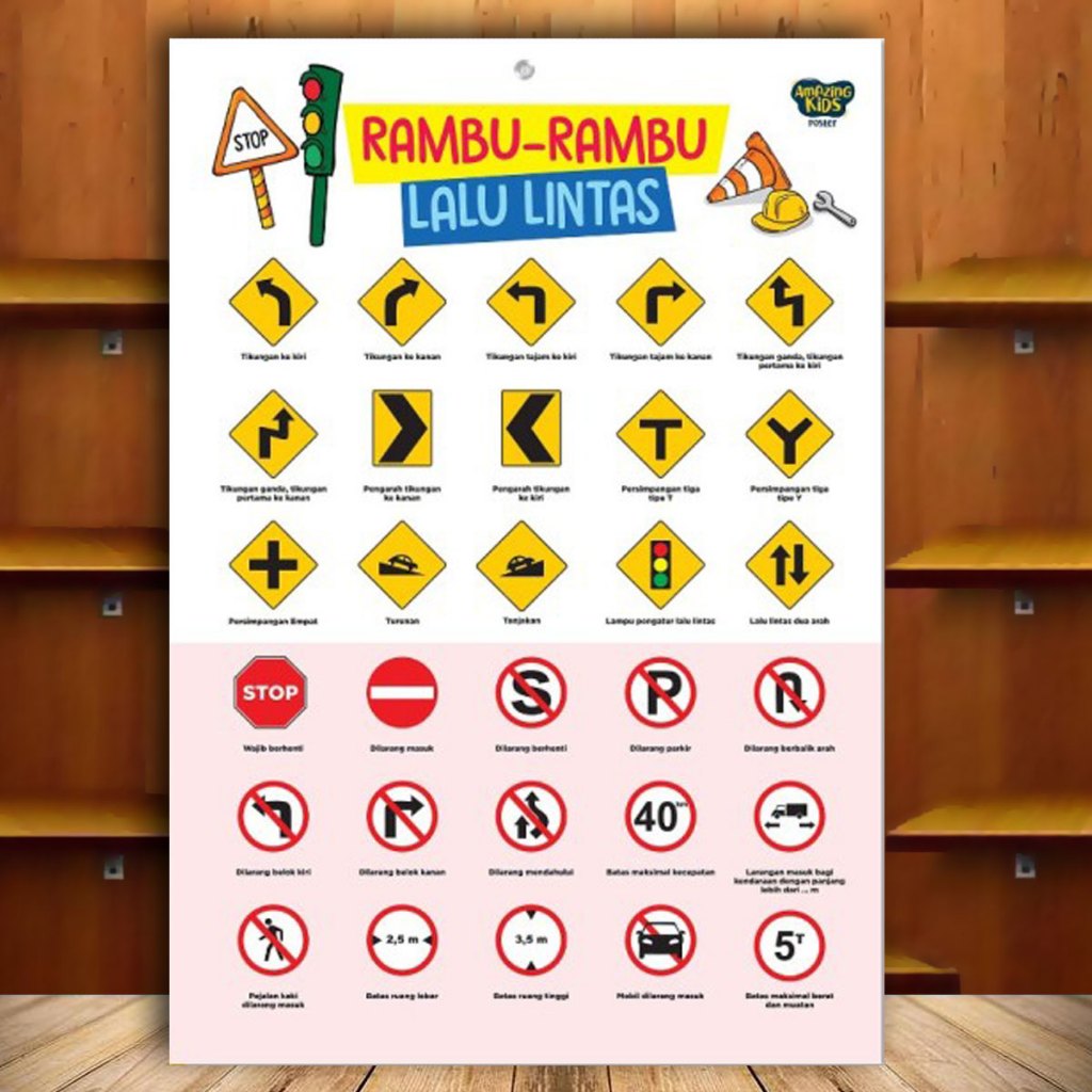 Jual Poster Edukasi Anak - Rambu-rambu Lalu Lintas | Shopee Indonesia