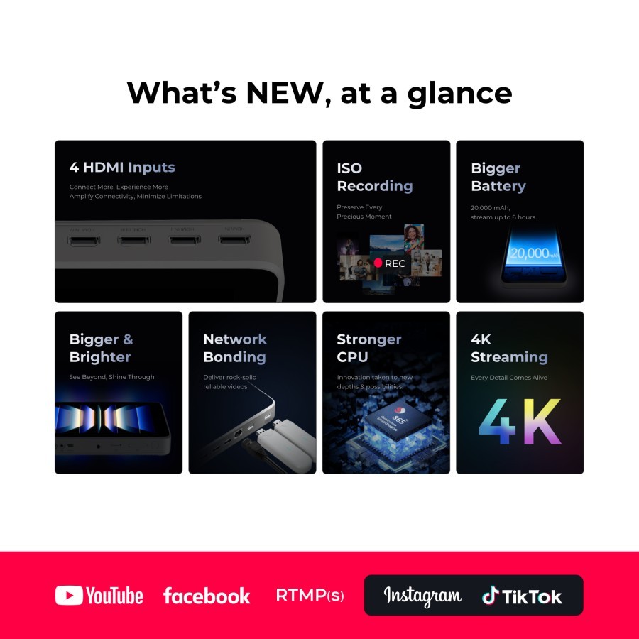 Jual Yololiv - YoloBox ULTRA Live Stream Portable Studio | Shopee Indonesia