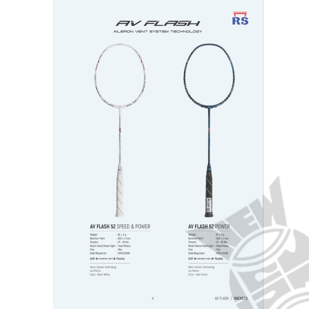 Jual Raket Badminton RS AV FLASH 52 Speed Power | Shopee Indonesia