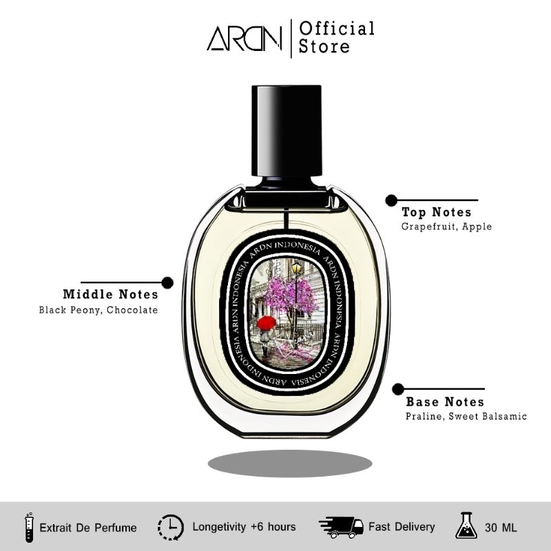 Jual Ardn parfum - Eleana ( New Bottle) | Eau de perfume | Unisex ...