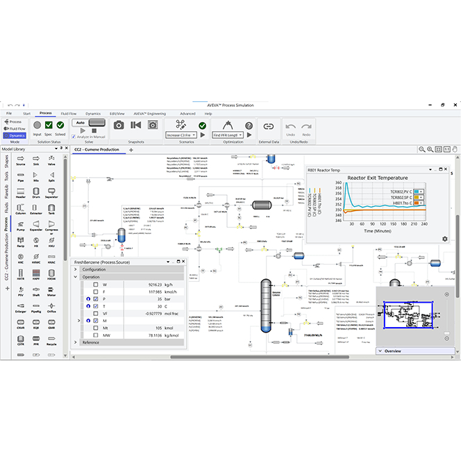 Jual Aveva PRO/II Simulation Full Version Software Simulasi Proses ...