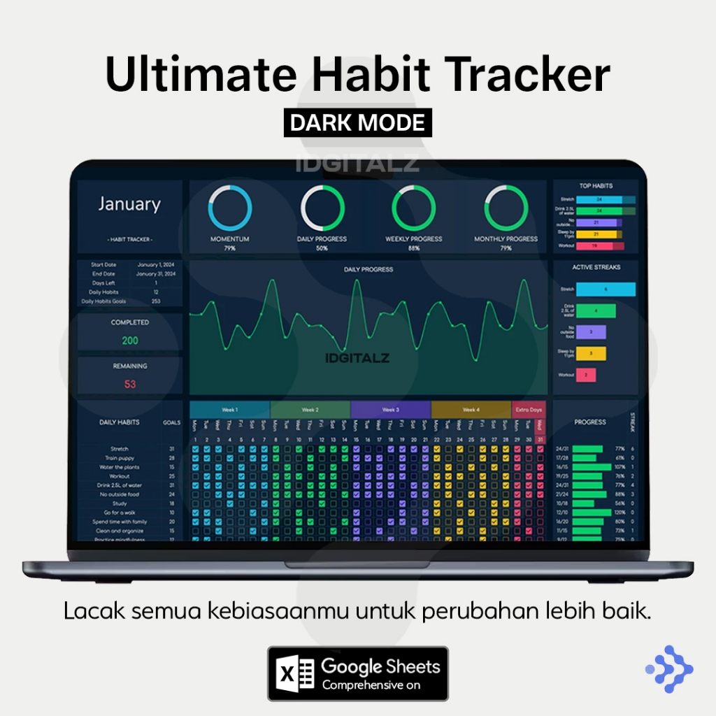 Jual [T075] Ultimate Dark Mode Habit Tracker Google Sheets Template ...
