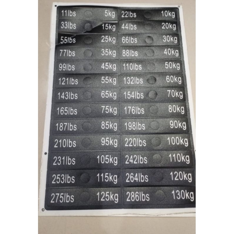 Jual sticker beban atau sticker stack atau sticker plate homegym ...