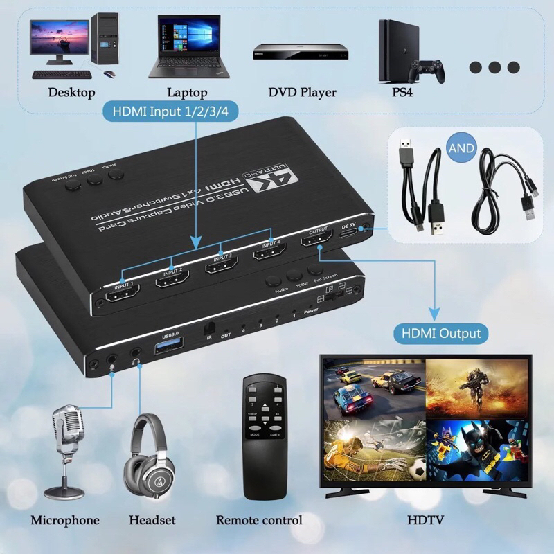 Jual video capture usb 3.0 4 channel hdmi capture input | Shopee Indonesia
