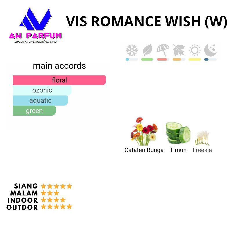 Jual ROMAN WISH by AW PARFUM EXTRAIT NSPIRED PARFUM WANITA BEST SELLER ...