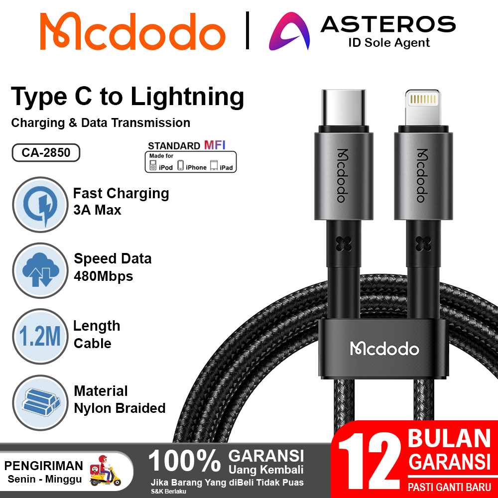 Jual Mcdodo Kabel Data For Iphone Type C To Lightning Fast Charging W W Max Shopee Indonesia