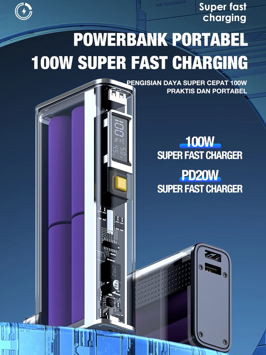 SKCBO 100W Super Fast Charging Power Bank LED Display Powerbank 20000mAh Dual Output Port USB & Type-C Garansi Original