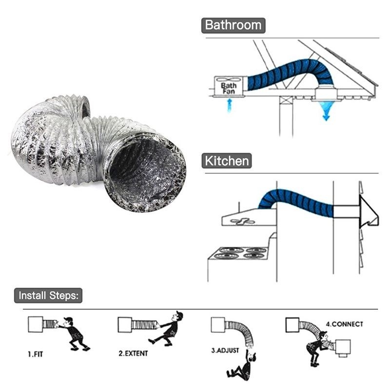 Jual pipa cooker hood 5 in 127 mm modena rinai / flexible ducting 5 ...