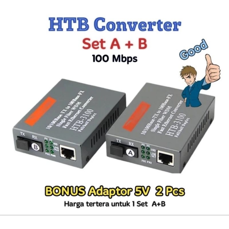 Jual NETLINK HTB | Shopee Indonesia