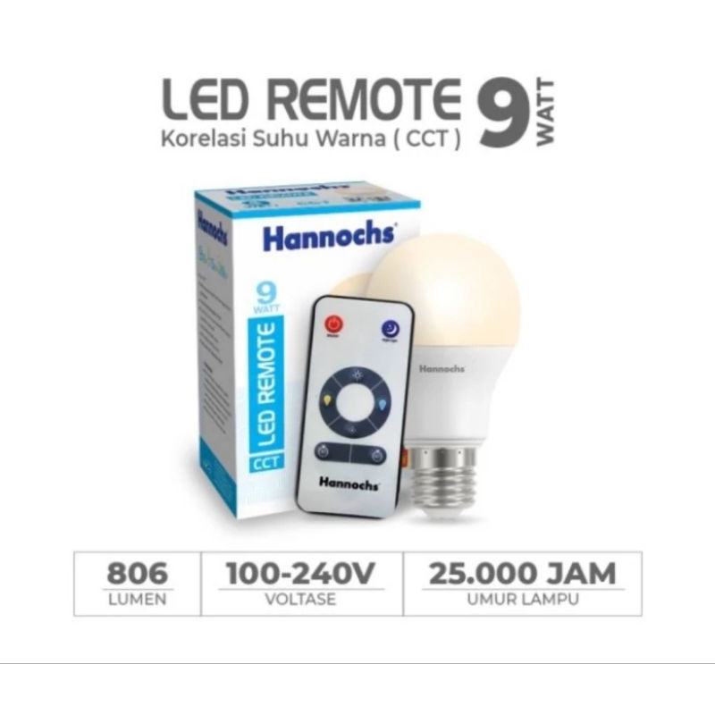 Produk GENERASI SUKSES LISTRIK | Shopee Indonesia