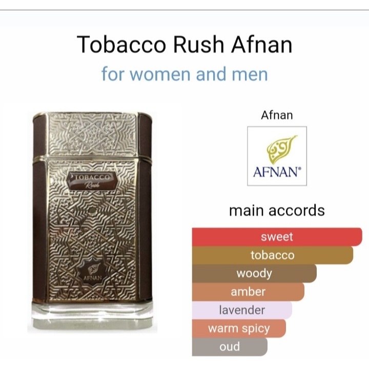 federal tobacco 21 law History of tobacco minimum purchase age by U.S. jurisdiction