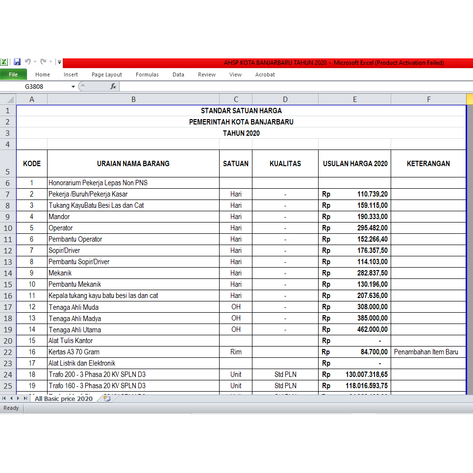 Jual kumpulan AHSP terlengkap semua daerah format excel | Shopee Indonesia
