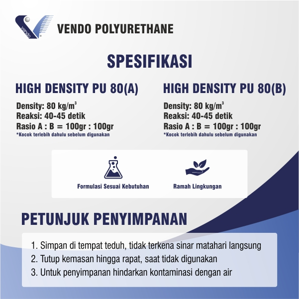 Jual Polyurethane High Density - PU Foam HDPU-80 - Vendo Brand / Off ...