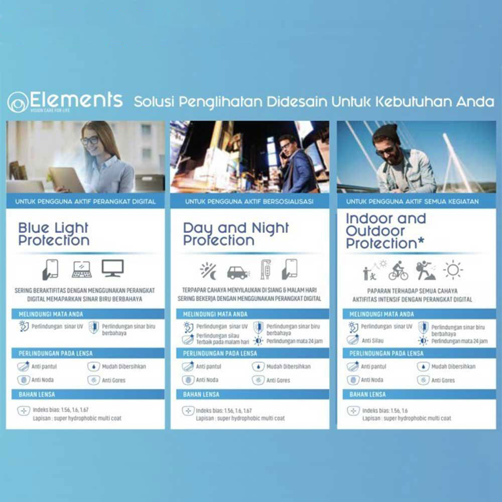 Jual Grey Jack Lensa Essilor Elements Minus Plus Cyl Blue Light ...