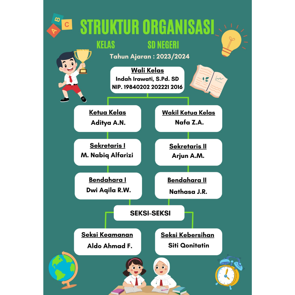 Jual Pajangan Dekorasi Kelas Murah | Shopee Indonesia