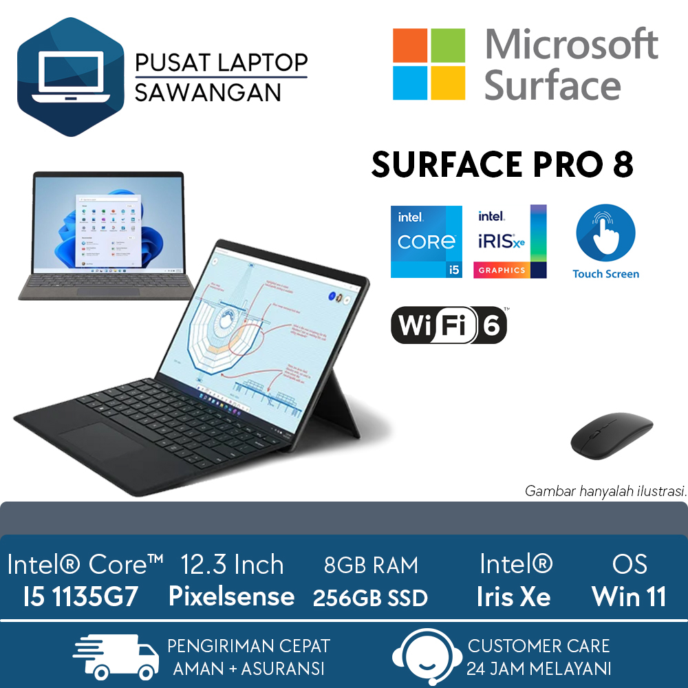 Jual Laptop 2in1 Microsoft Surface Pro 8 Intel Core I5 8gb 256gb ...