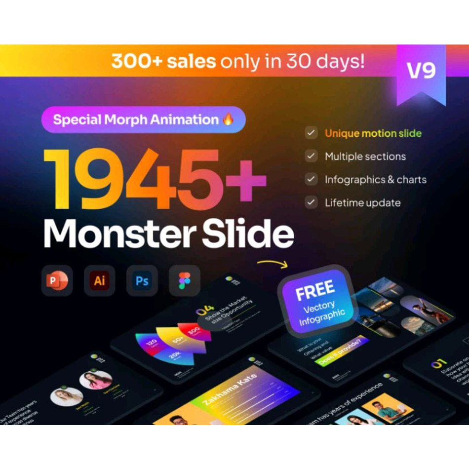 Jual Monster Slides Premium PowerPoint Presentation Template | Shopee ...