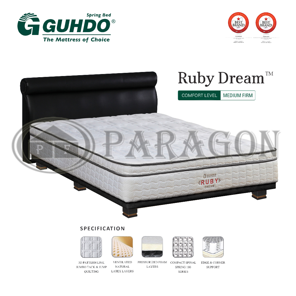 Jual Multi bed Ruby Latex PT 160x200 HB Rodeo Full set Guhdo Spring