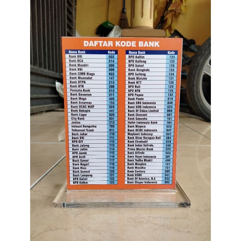 Jual DAFTAR KODE BANK AKRILIK PAPAN MEJA AGEN BANK | Shopee Indonesia