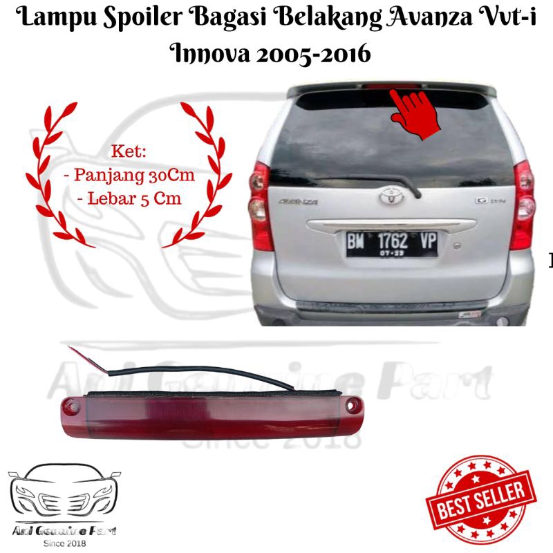 Memburu Avanza 2016 Termurah: Panduan Lengkap untuk Pembeli Cerdas
