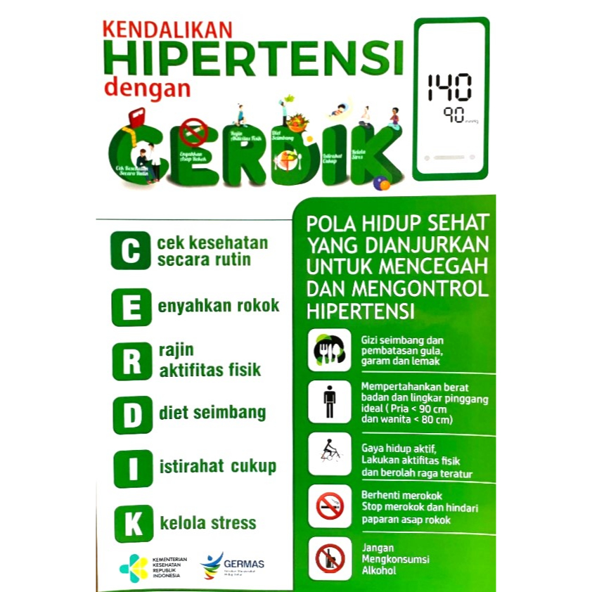 Jual Poster Hipertensi Paket 4 Poster Pilihan Hipertensi 1 Poster