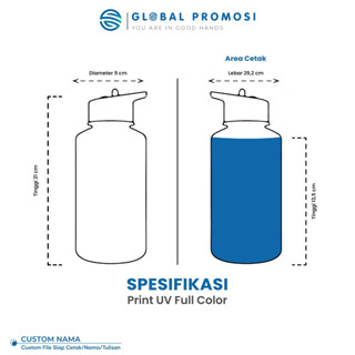 Jual Cetak Botol Minum Tumbler Dundee Straw Sedotan Plastik Liter