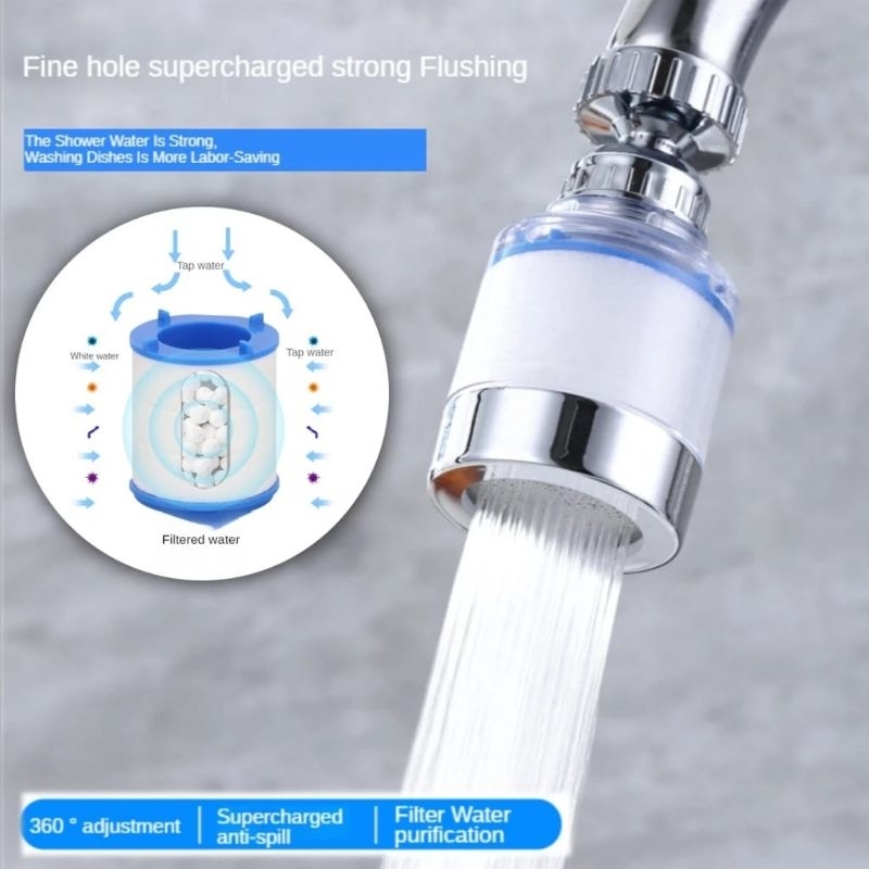 Jual Filter Keran S001 / Saringan Kran Air Ukuran Mini / Penyaring Air