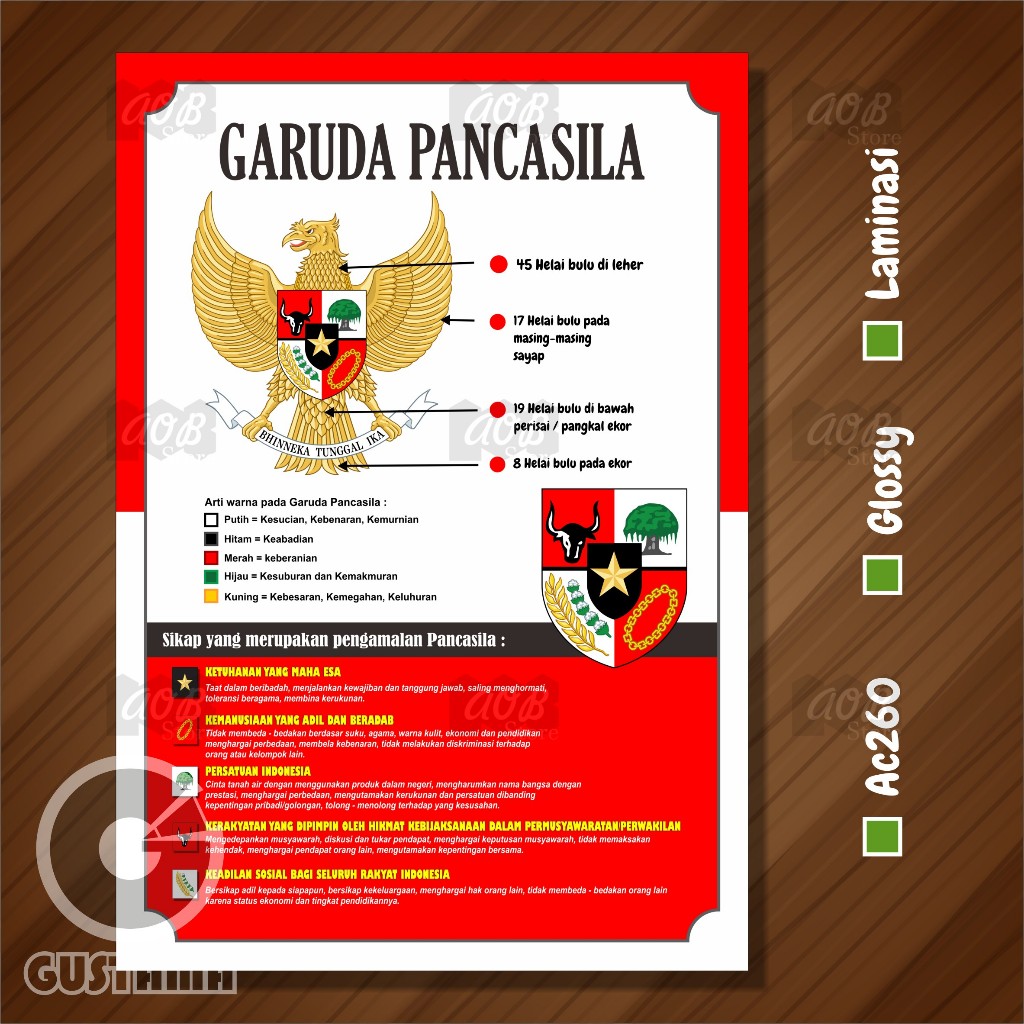 Jual Poster Garuda Pancasila Poster Edukasi Wipe And Clean A3 Shopee Indonesia 5369