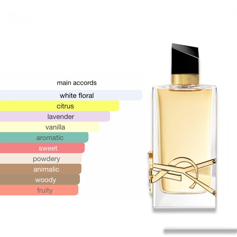 Yves Saint Laurent ysl libre Eau De Parfum EDP intense 90ml/YSL-LIBRE-Eau  De Parfum lntense For wanita 100% Original