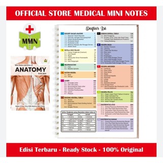 Jual TERBARU Edisi 2024. Medical Mini Notes Anatomy || Atlas Anatomi ...