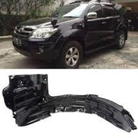 Mencari Inner Fender Fortuner 2005 di Pekanbaru: Panduan Lengkap dan Rekomendasi Toko