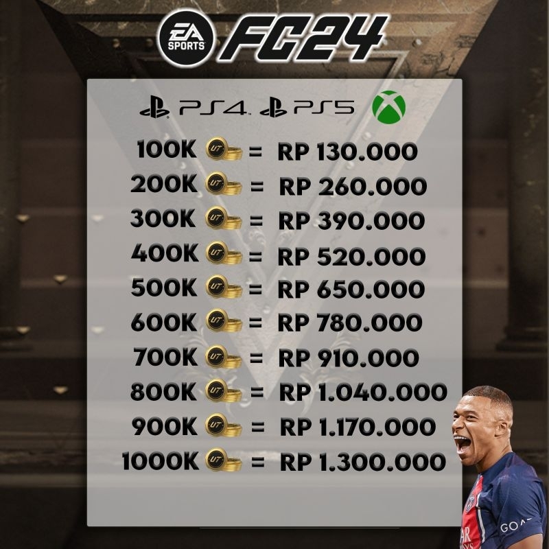 Jual EA FC 24 COINS / UT COINS / FIFA COINS PS4 , PS5 DAN PC | Shopee ...