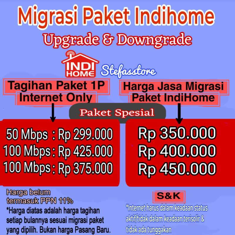 Jual MIGRASI INDIHOME PAKET 1P ONLY HIGH SPEED 50 200 MBPS