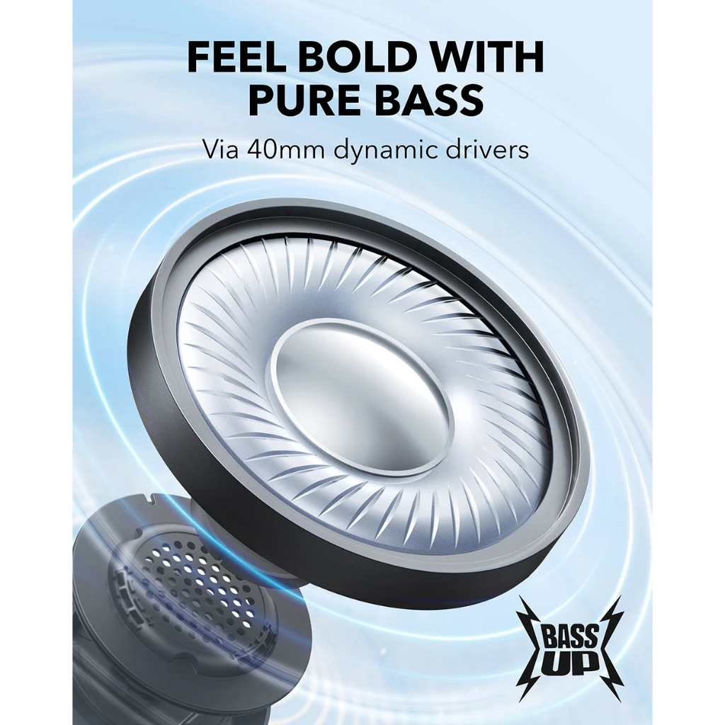 Headphone Bluetooth On Ear Soundcore H30i - A3012