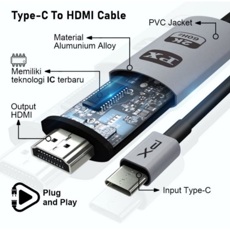 Jual Px Mha C Kabel Mhl Mirroring Type C To Hdmi Converter Shopee Indonesia