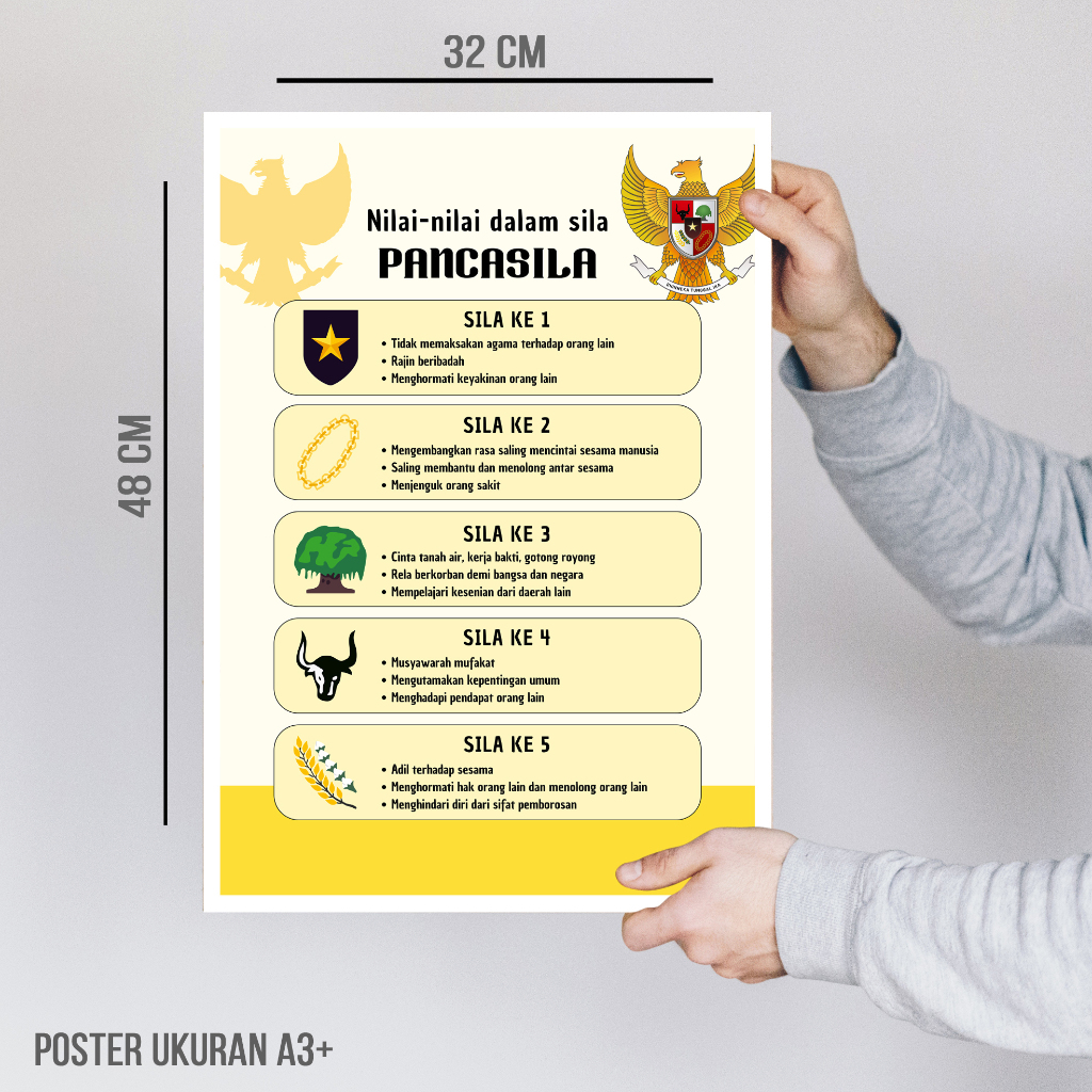 Jual Poster Edukasi Nilai Nilai Dalam Sila Pancasila Ukuran A3plus Shopee Indonesia 7738