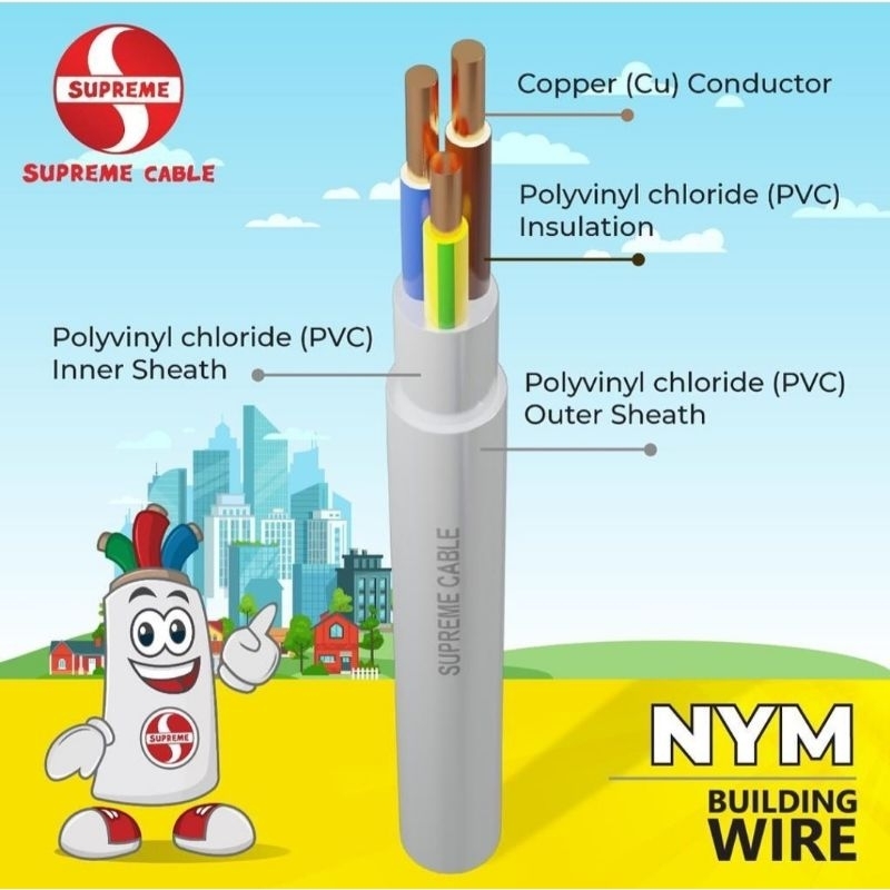 Jual Kabel Listrik Tunggal Kawat Supreme Nym X Mm Sni Per Meter Shopee Indonesia