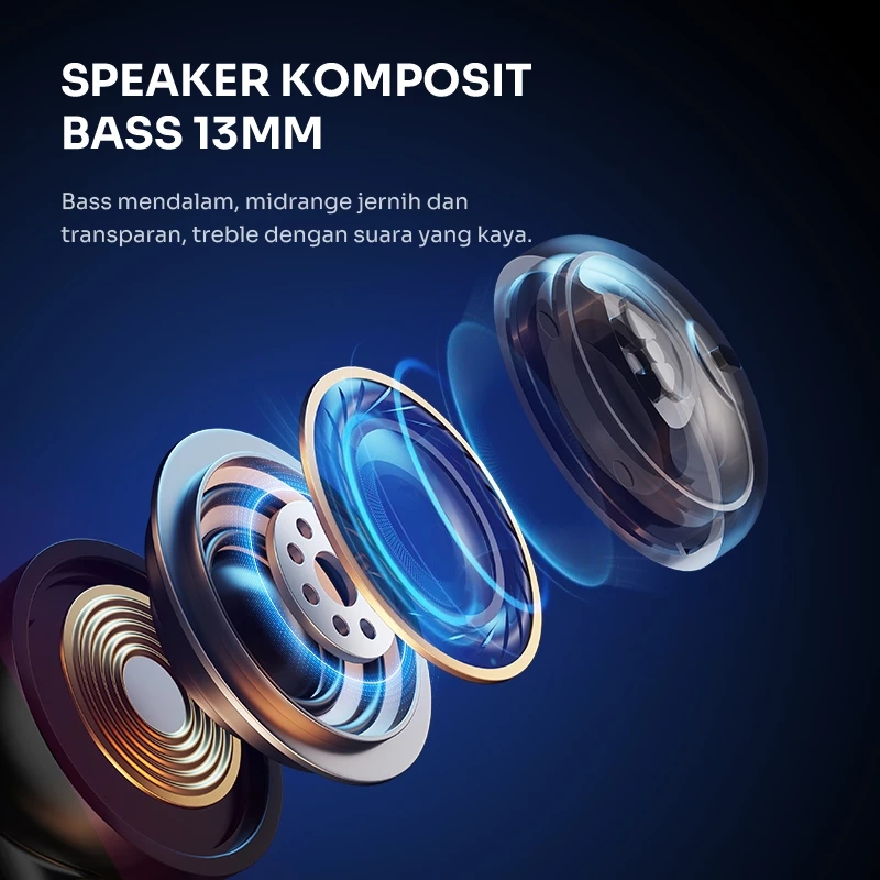 Robot TWS Wireless Bluetooth 5.3 Earphone Airbuds Transparant Semi In-Ear TWS Deep Rich Bass Headset Tahan Air RT01 Original