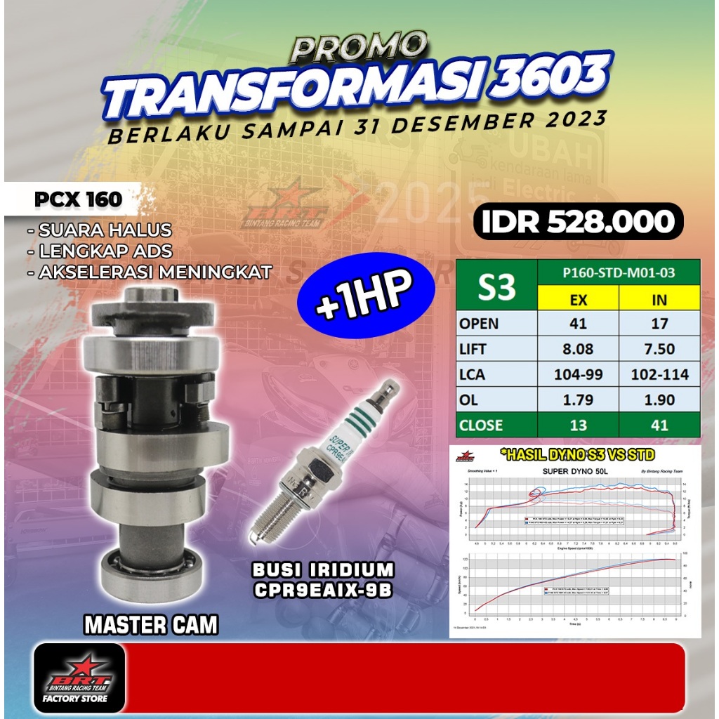 Jual MASTER CAM MASTERCAM NOKEN AS CAMSHAFT TIPE S3 PCX 160 BUSI