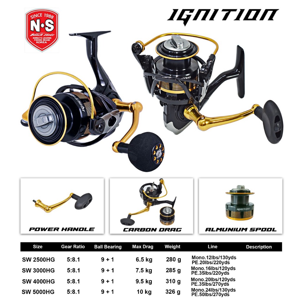 Jual NS BLACK HOLE Reel Spinning IGNITION 9+1BB 2500 - 5000 MONOCOQUE ...