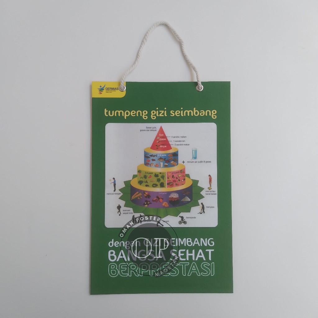 Jual Hard Poster Tumpeng Gizi Seimbang - Presentase Gizi Yang Seimbang ...