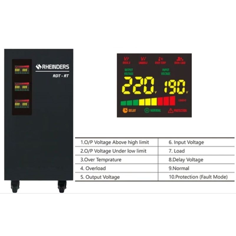 Jual Stabilizer Listrik RHEINDERS 22.5 KVA 3 PHASE / Stavolt listrik 3 ...