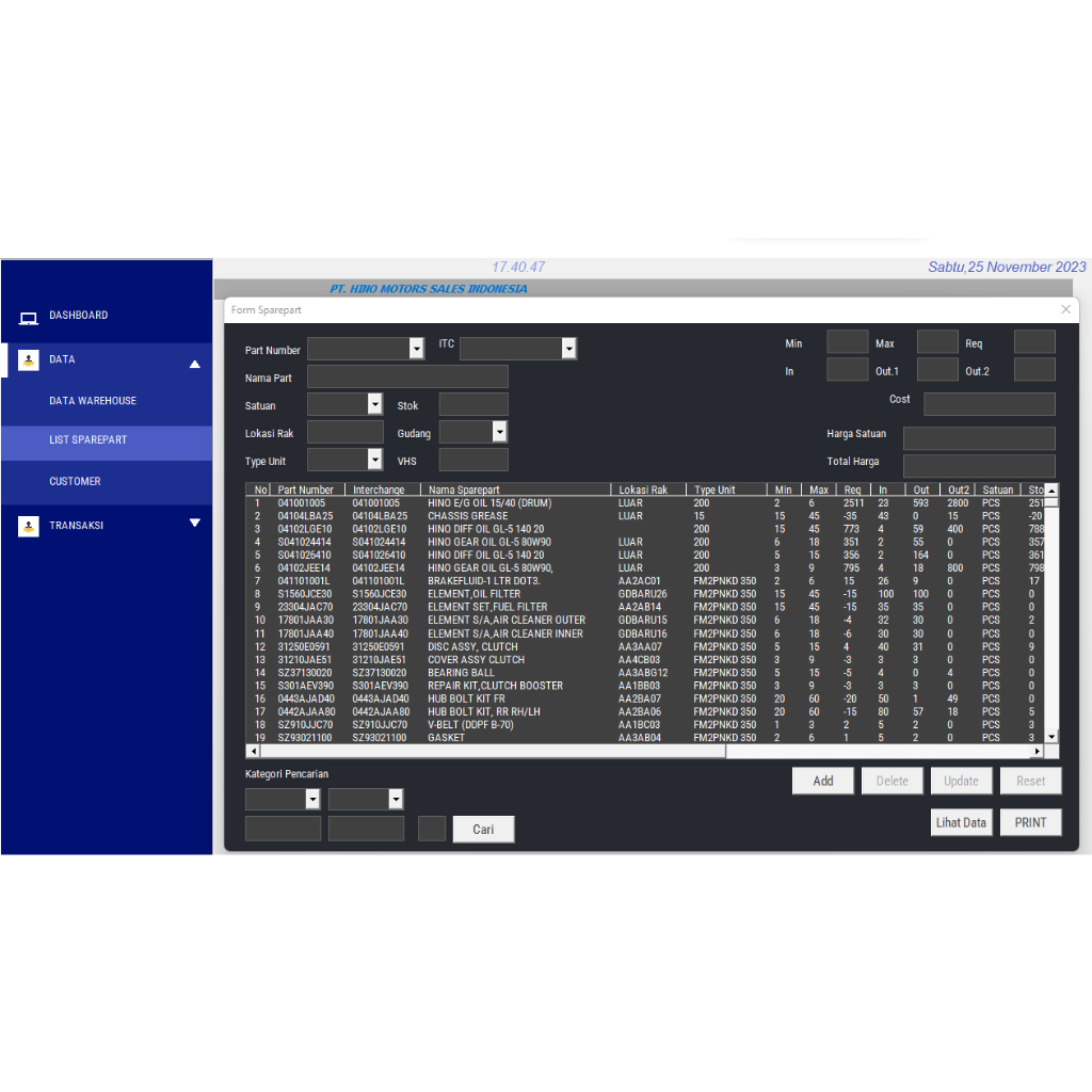 Jual Sistem Aplikasi Persediaan Barang Gudang forecasting analystic ...