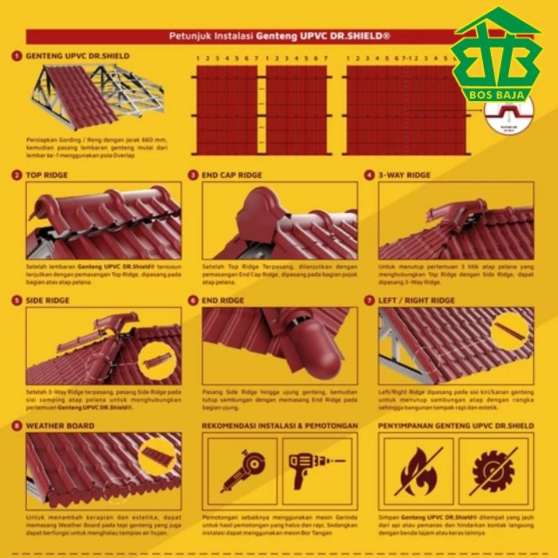 Jual Nok Side Ridge Genteng Upvc Dr.Shield Tile 960-Nok Punggung ...