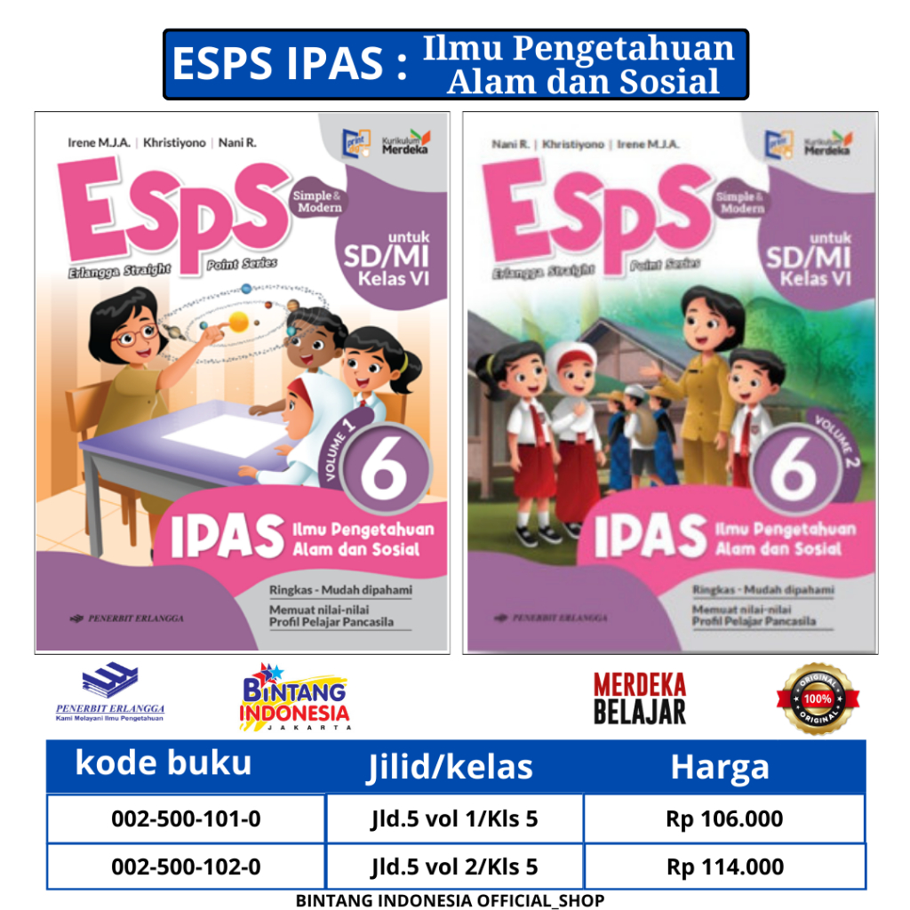 Jual Erlangga - Buku Pelajaran IPAS Kelas 6 SD/MI Kurikulum Merdeka ...